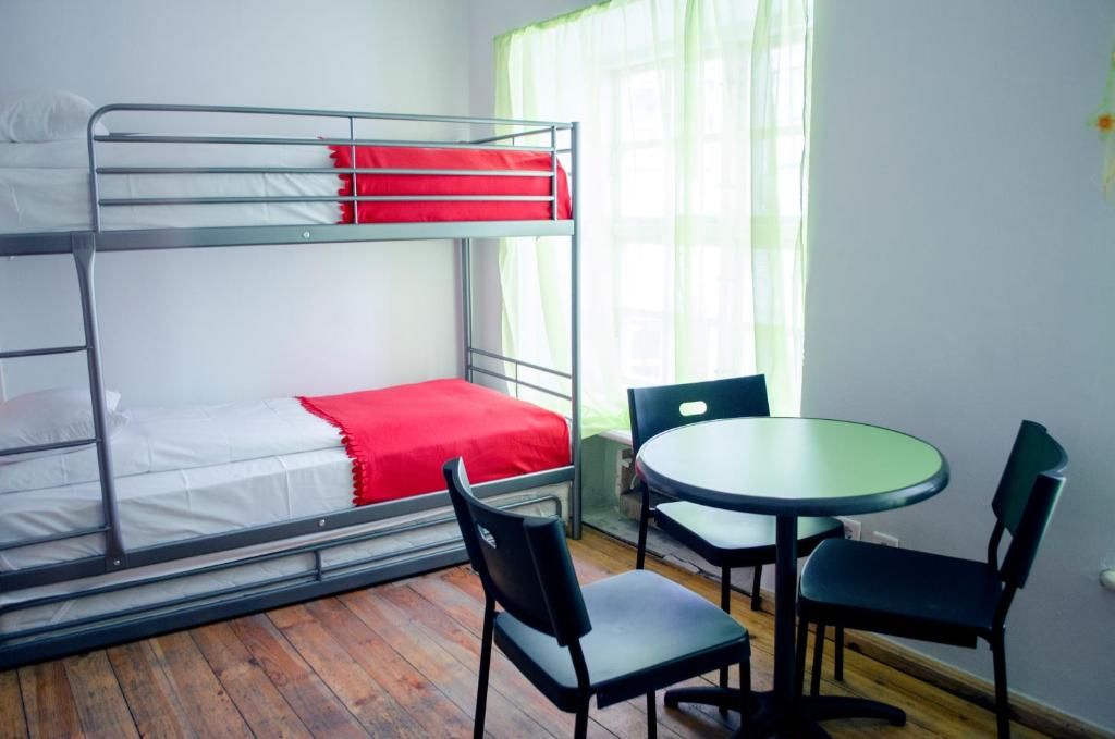 Хостелы Red Nose Hostel Рига